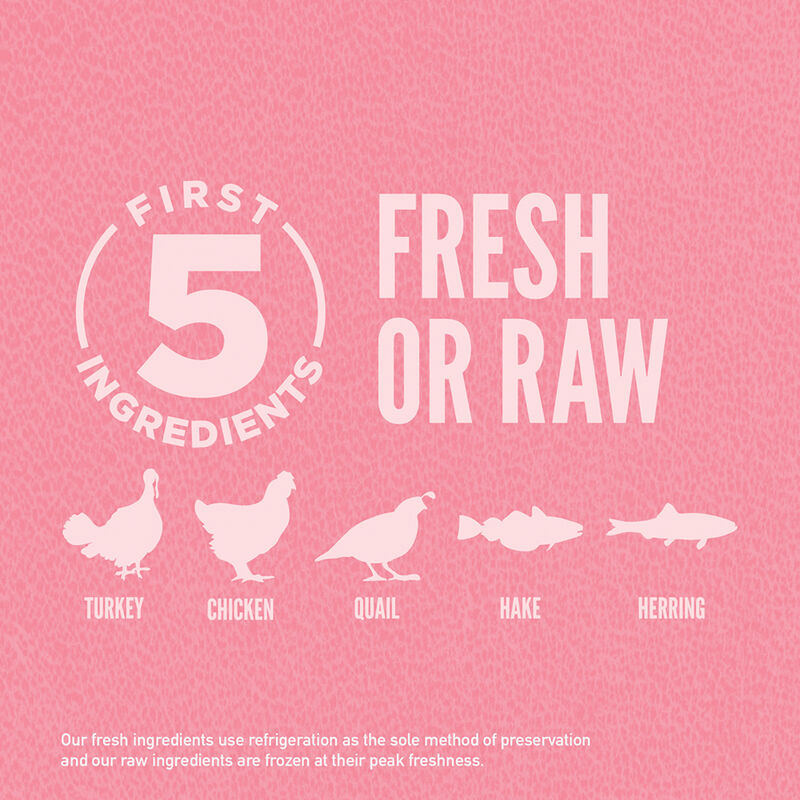 【Orijen】Dog Dry Food- Small Breed Dog- 1.8kg & 4.5kg