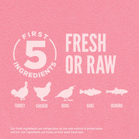 【Orijen】Dog Dry Food- Small Breed Dog- 1.8kg & 4.5kg