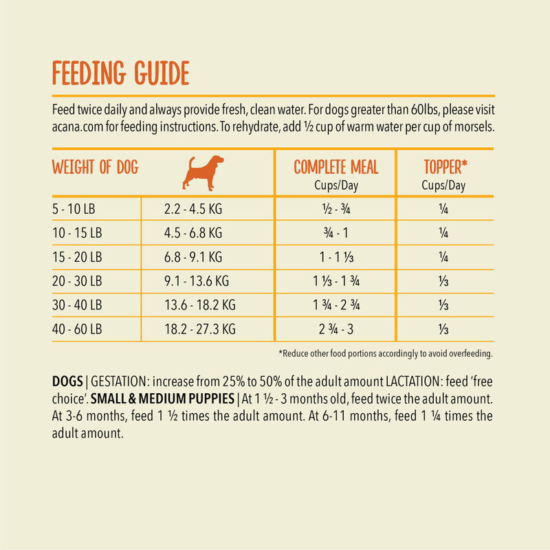 【Acana】Dog Freeze-Dried Food Patties Free Run Turkey Recipe - 397g