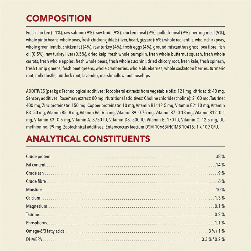 【Acana】Cat Dry Food- Highest Protein Indoor - 4.5 kg