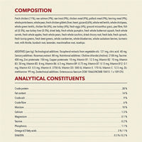 【Acana】Cat Dry Food- Highest Protein Indoor - 4.5 kg