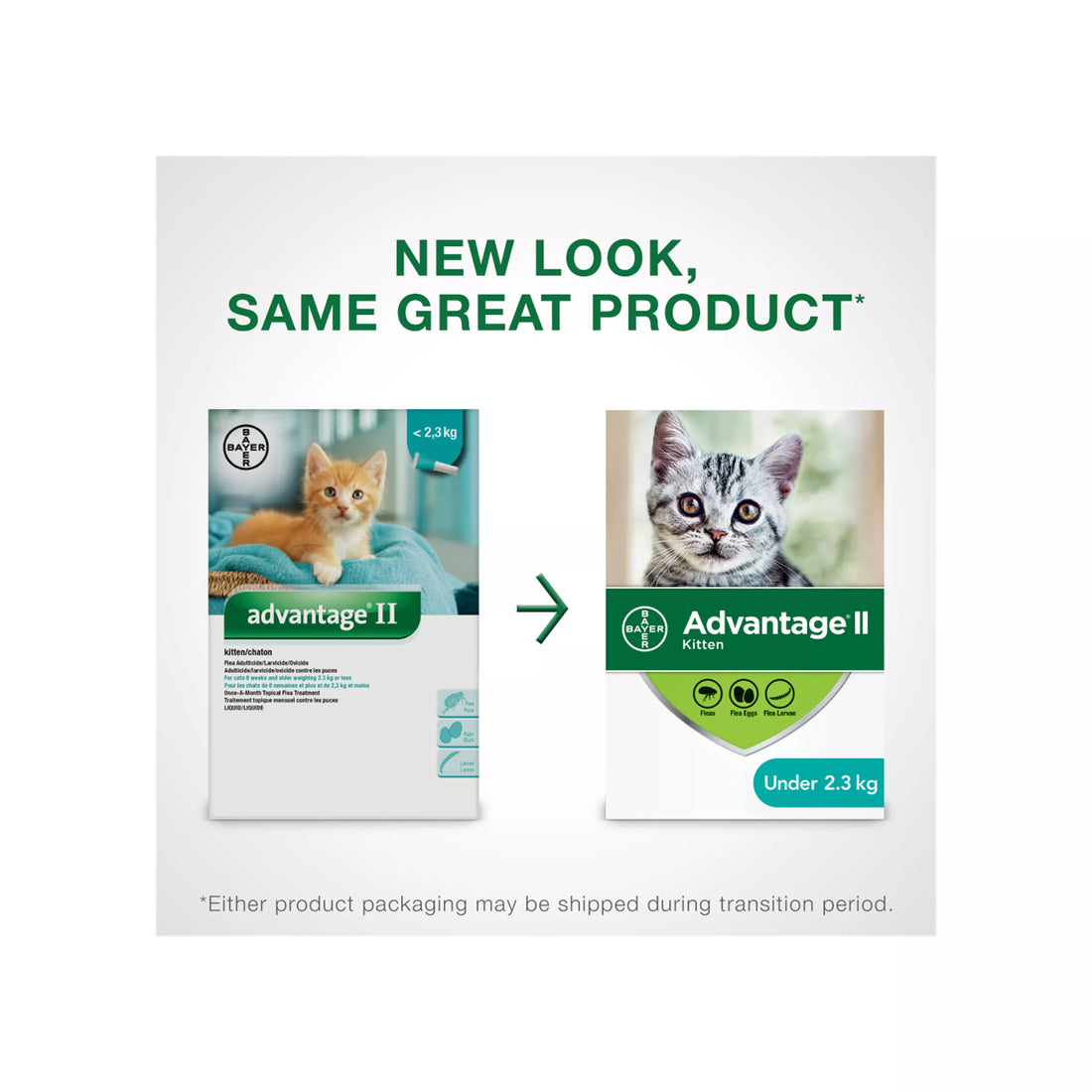 Elanco Advantage II】Small Cat Once-A-Month Topical Flea Treatment