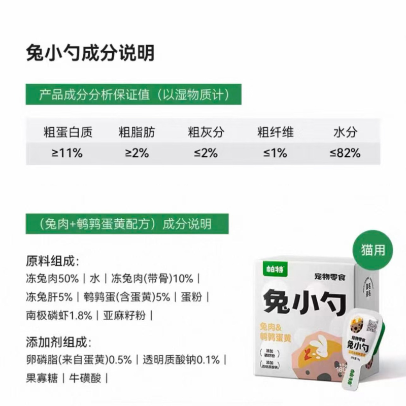 【帕特】猫咪零食 - 兔小勺系列 - 兔肉&鹌鹑蛋黄 18g