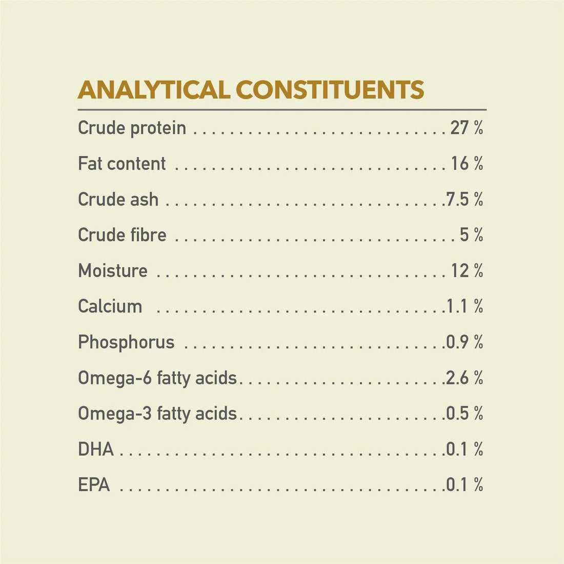 【Acana】Dog Dry Food-Classics Prairie Poultry Recipe - 9.7kg