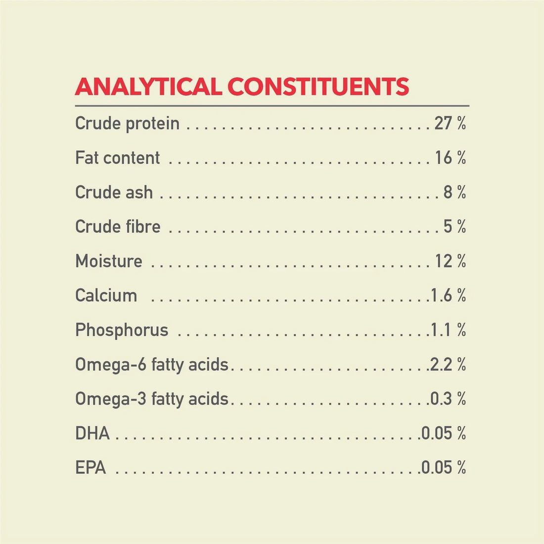 【Acana】Dog Dry Food -Classics Red Meat Recipe - 9.7kg