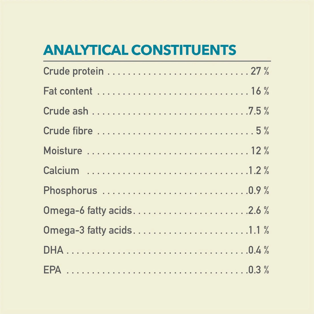 【Acana】Dog Dry Food -Classics Wild Coast Recipe - 9.7kg