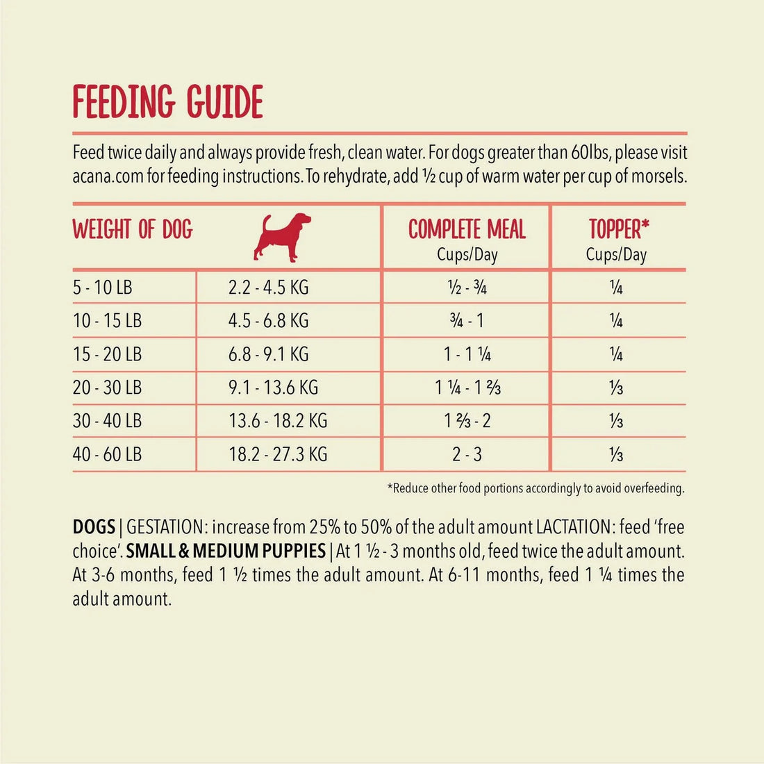 【Acana】Dog Freeze-Dried Food Morsels Ranch Raised Beef Recipe - 227g