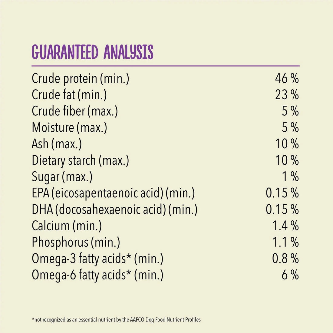 【Acana】Dog Freeze-Dried Food Morsels Duck Recipe - 227g