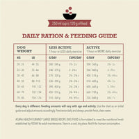 【Acana】Dog Dry Food - Healthy Grains Large Breed Recipe - 10.2 kg