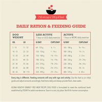 【Acana】Dog Dry Food- Healthy Grains Ranch-Raised Red Meat Recipe- 1.8kg