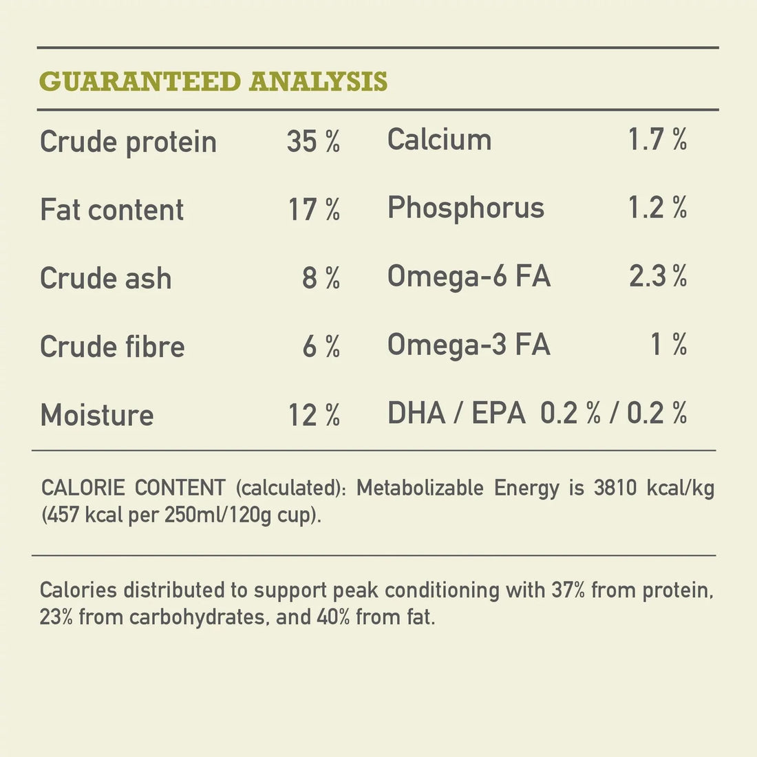 【Acana】Dog Dry Food- Highest Protein Grasslands - 11.4kg