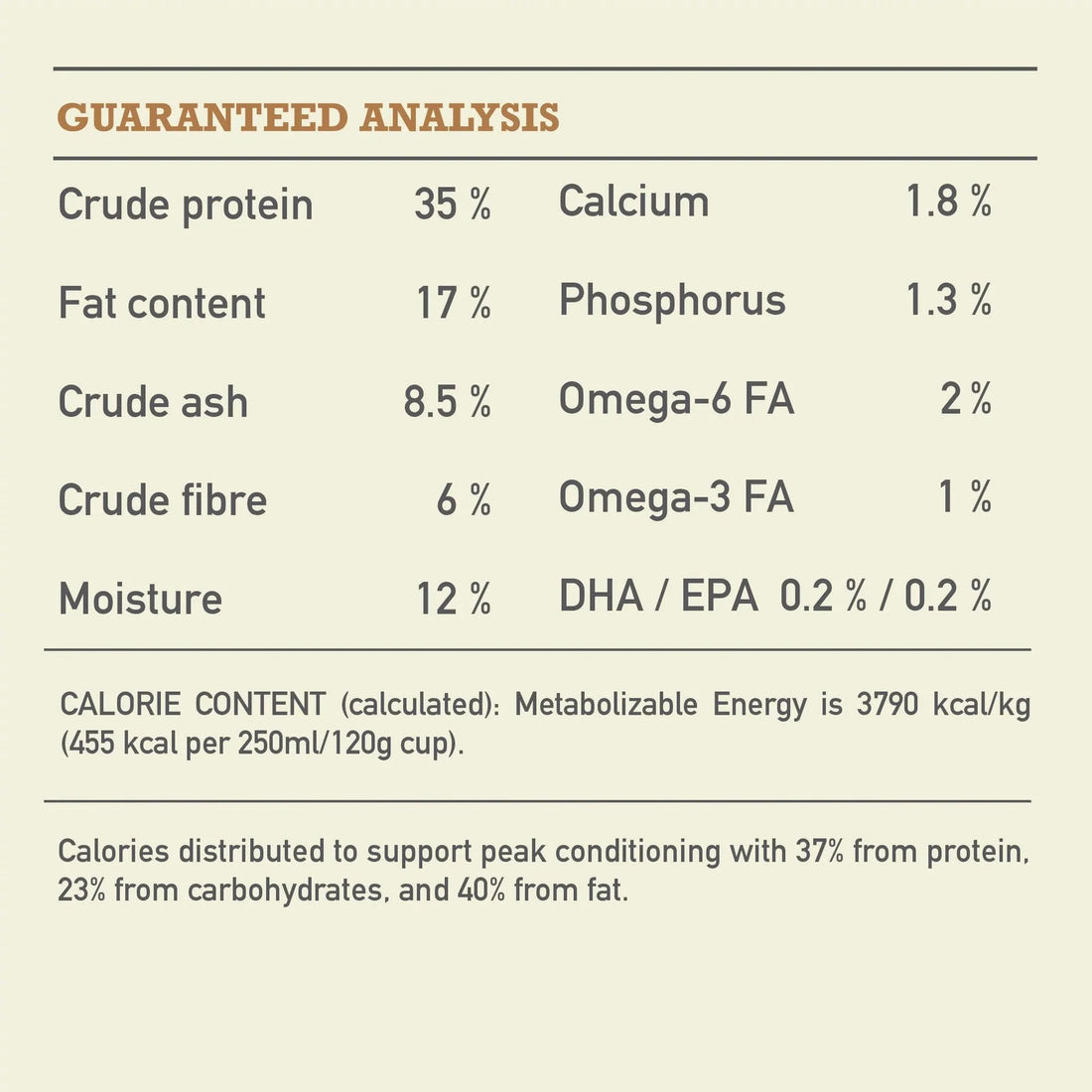 【Acana】Dog Dry Food - Highest Protein Ranchlands - 11.4kg