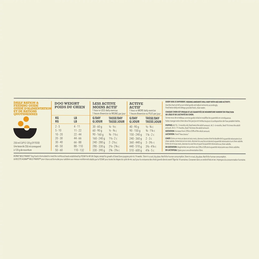 【Acana】Dog Dry Food- Highest Protein Wild Prairie - 6kg