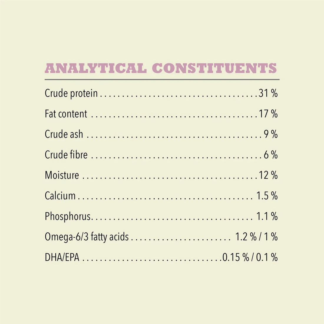 【Acana】 Dog Dry Food- Singles Lamb + Apple Recipe - 1.8kg & 5.4kg