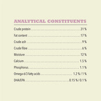 【Acana】 Dog Dry Food- Singles Lamb + Apple Recipe - 1.8kg & 5.4kg