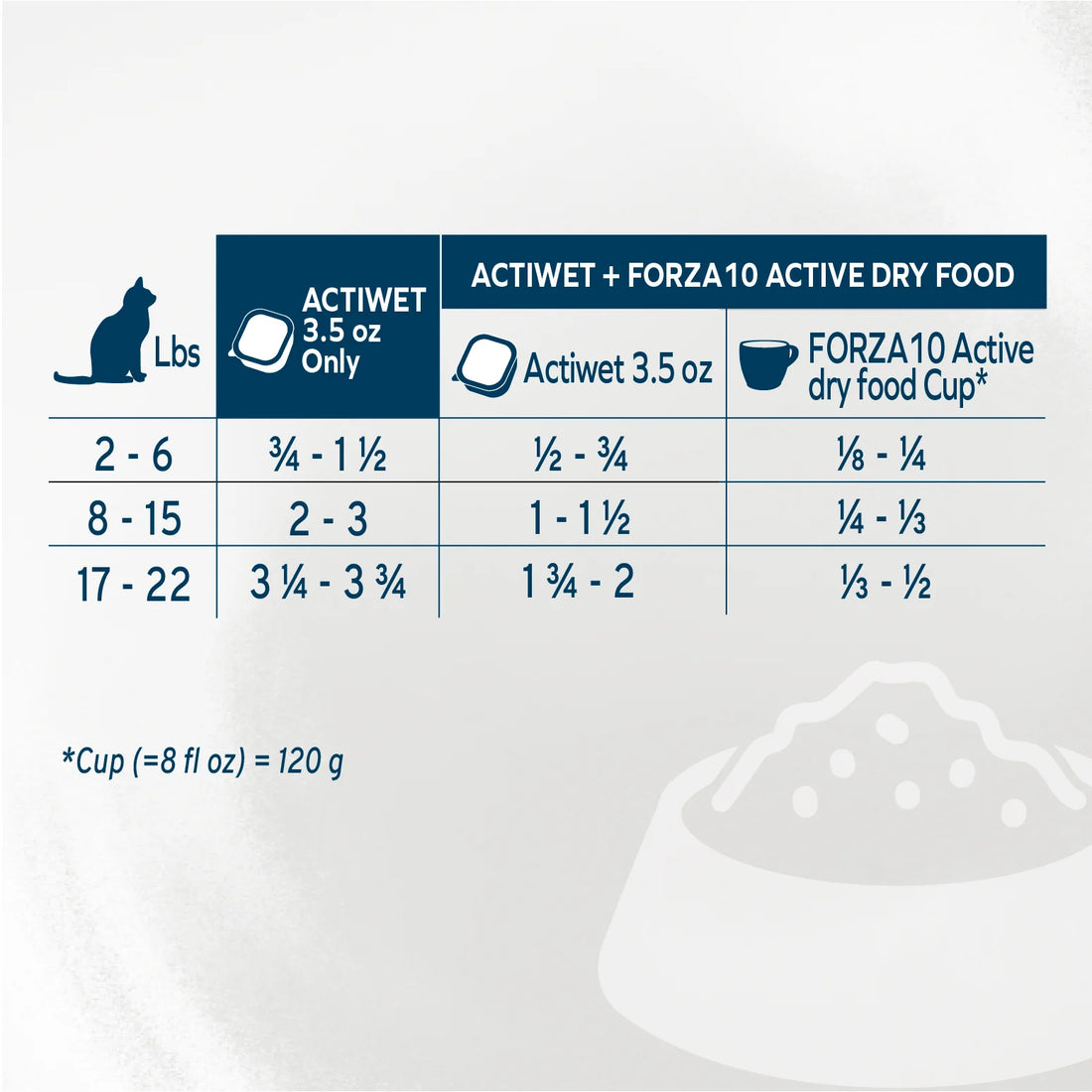 【Almo Nature】La Cucina 猫咪妙鲜包 - 龙虾金枪鱼 55 g