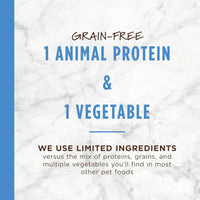 【INSTINCT】Limited Ingredient Diet Gain Free Dry Food with Real Turkey - Cats - 11lbs