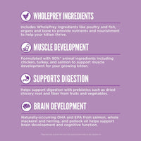 【Orijen】Cat Dry Food - Kitten Recipe - 1.8 kg & 3.17kg