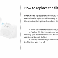 【PETKIT】Water Fountain Filter Replacement (5 pcs)