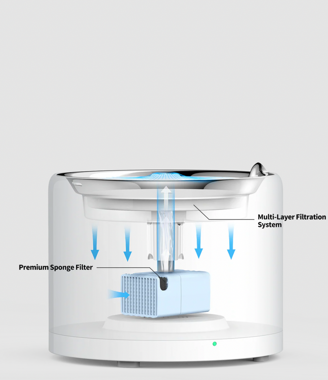 【PETKIT】Eversweet 3 Pro Water Fountain (Wireless Pump) - UVC Sterilization