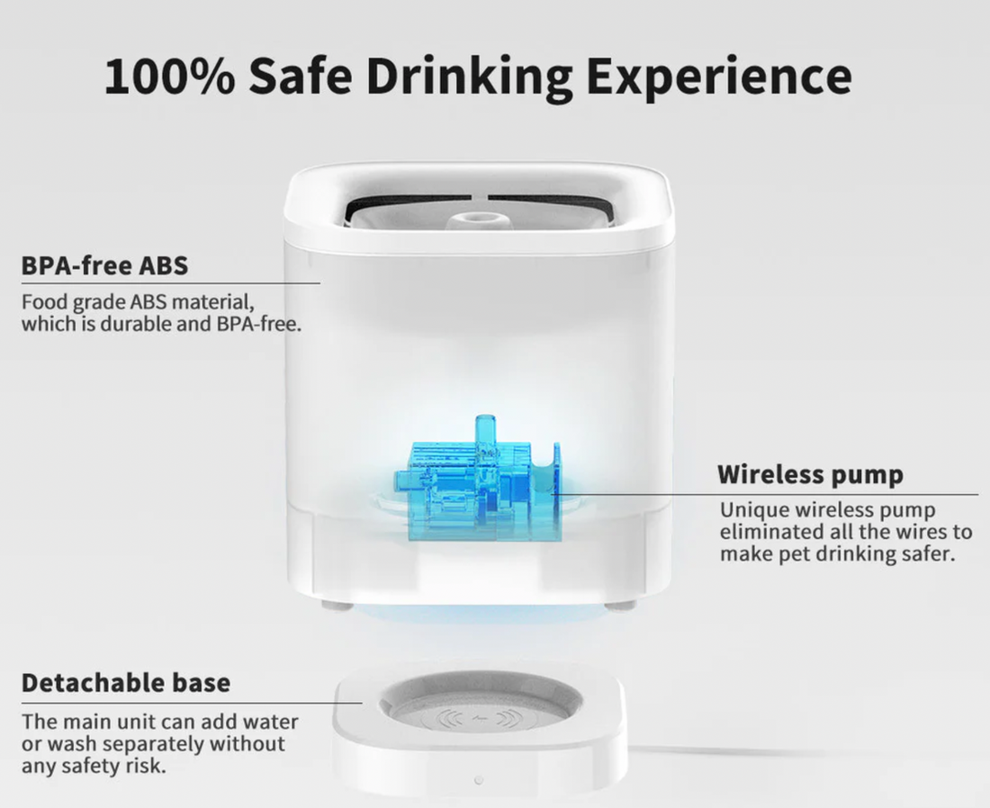 【PETKIT】Eversweet Water Fountain - Solo SE (Wireless Pump)