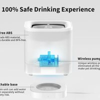 【PETKIT】Eversweet Water Fountain - Solo SE (Wireless Pump)