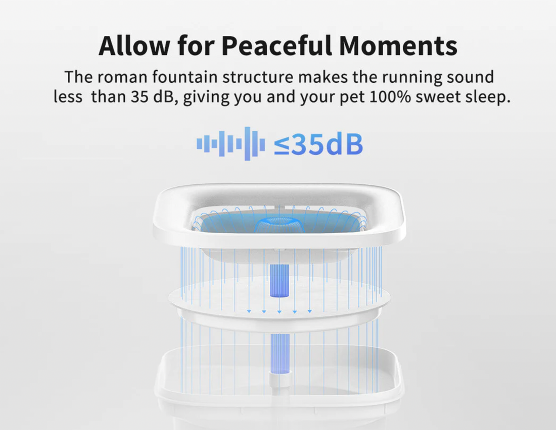 【PETKIT】Eversweet Water Fountain - Solo SE (Wireless Pump)