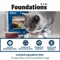 【RED DOG BLUE KAT】Frozen Cat Food - Foundations Raw Chicken Recipe