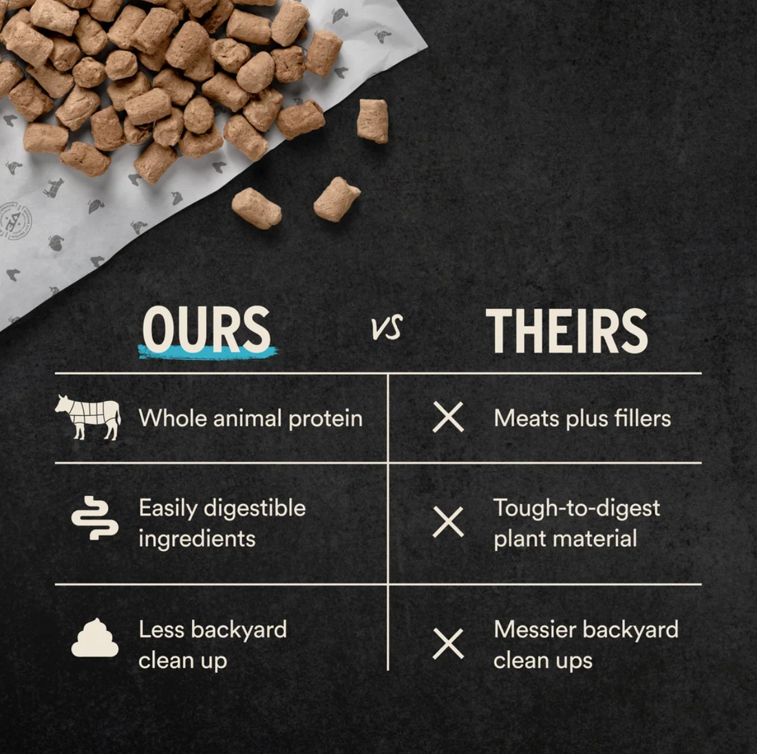 【VITAL ESSENTIALS VE】Vital Cat Freeze-Dried Soft Nibs - Duck Dinner