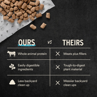 【VITAL ESSENTIALS VE】Vital Cat Freeze-Dried Soft Nibs - Duck Dinner