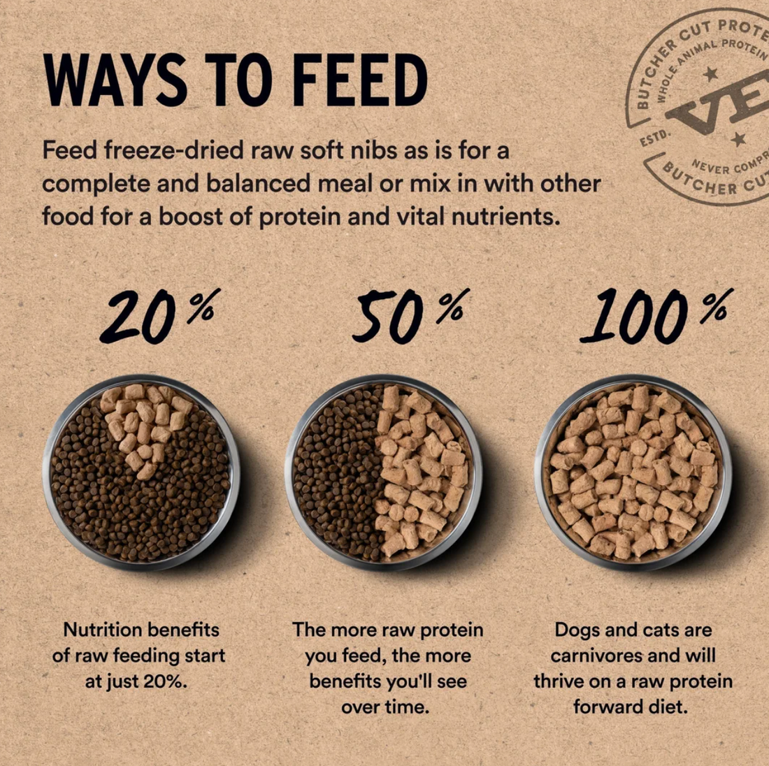 【VITAL ESSENTIALS VE】Vital Cat Freeze-Dried Soft Nibs - Duck Dinner