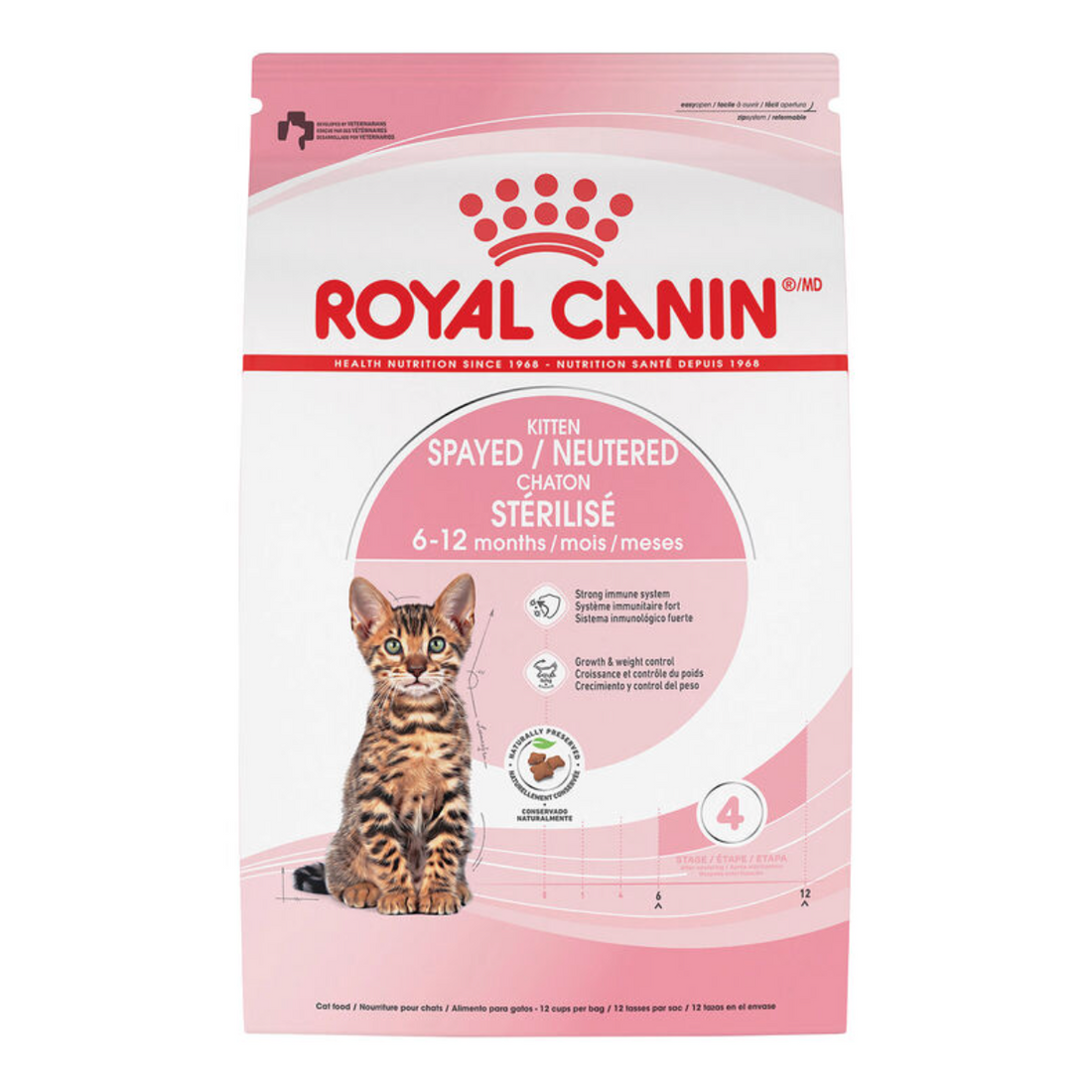 【Royal Canin】Kitten Dry Food - Spayed / Neutered Cat 2.5lbs