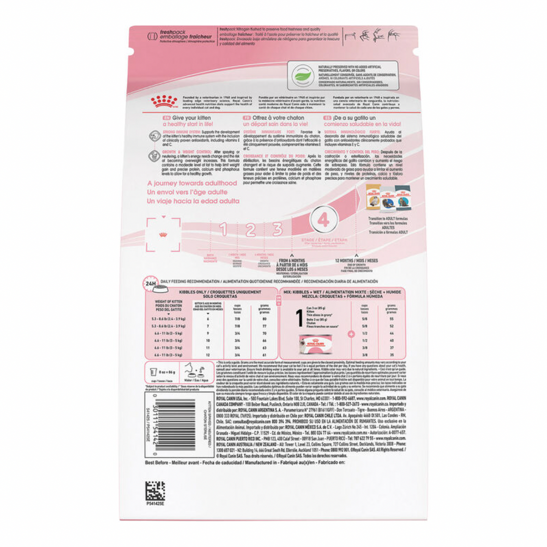 【Royal Canin】Kitten Dry Food - Spayed / Neutered Cat 2.5lbs