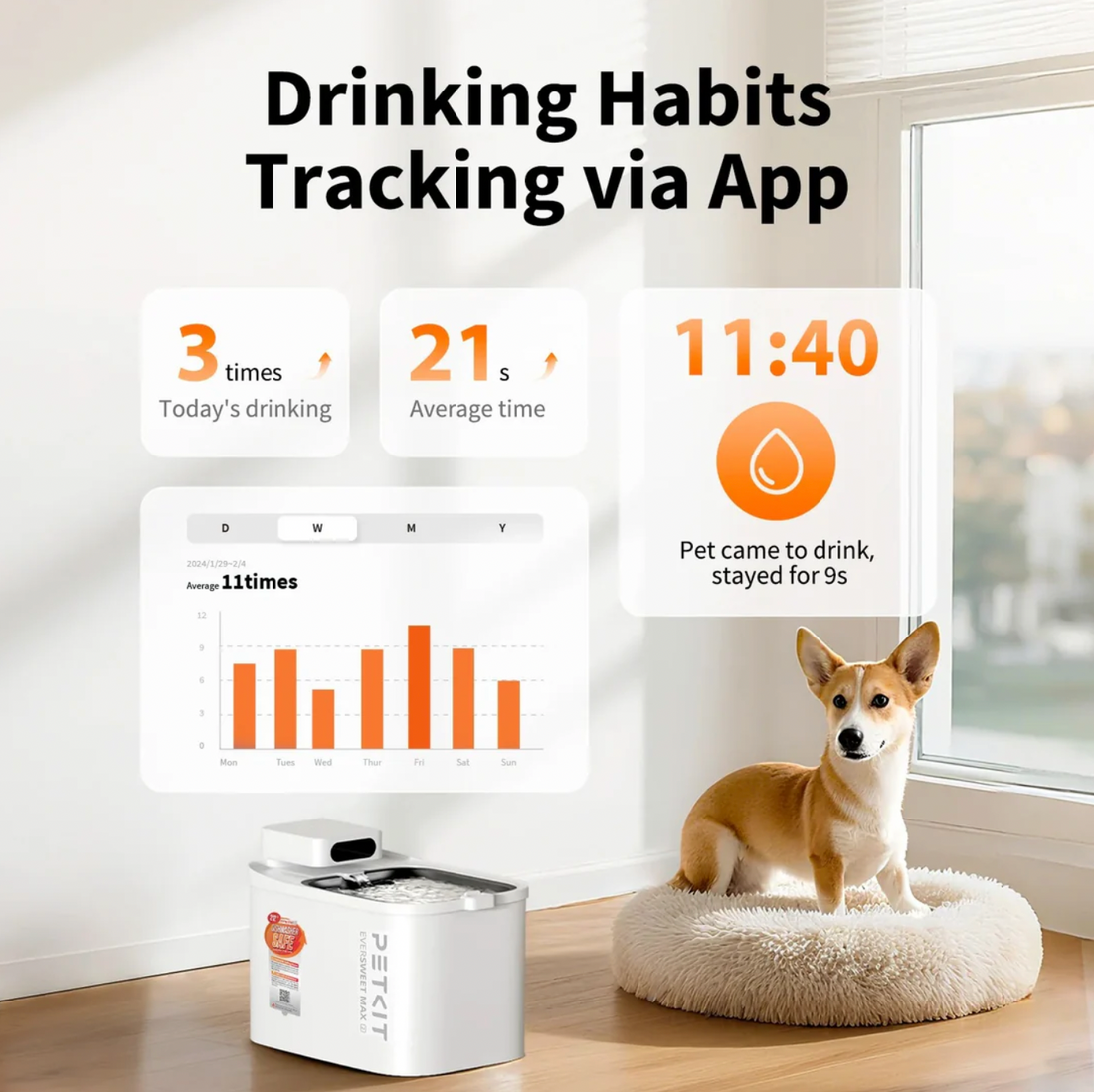 【Petkit】EverSweet Max 2 Pet Water Fountain