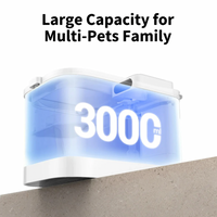 【Petkit】EverSweet Max 2 Pet Water Fountain