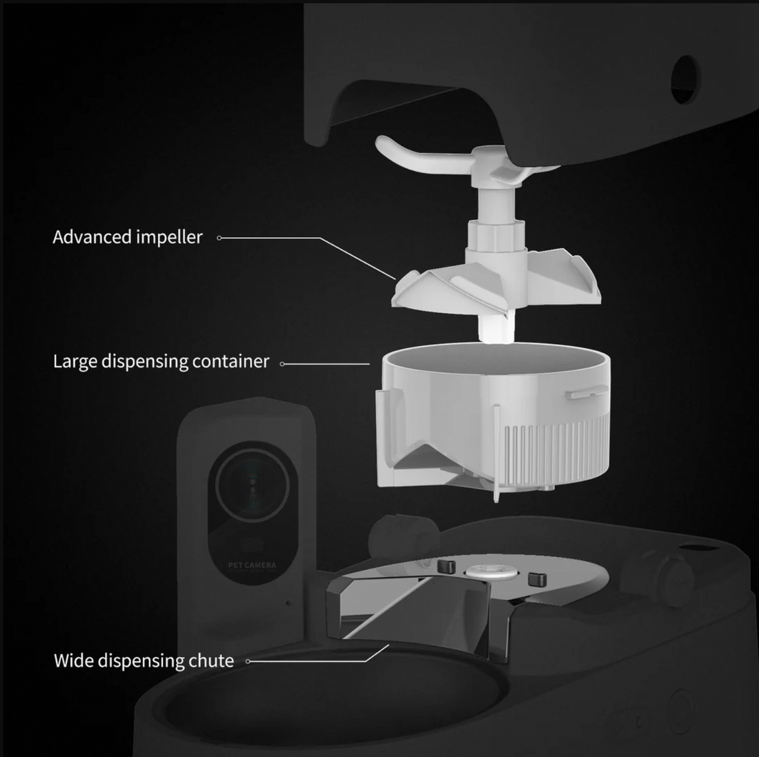 【Petkit】YumShare Solo Automatic Feeder with Camera