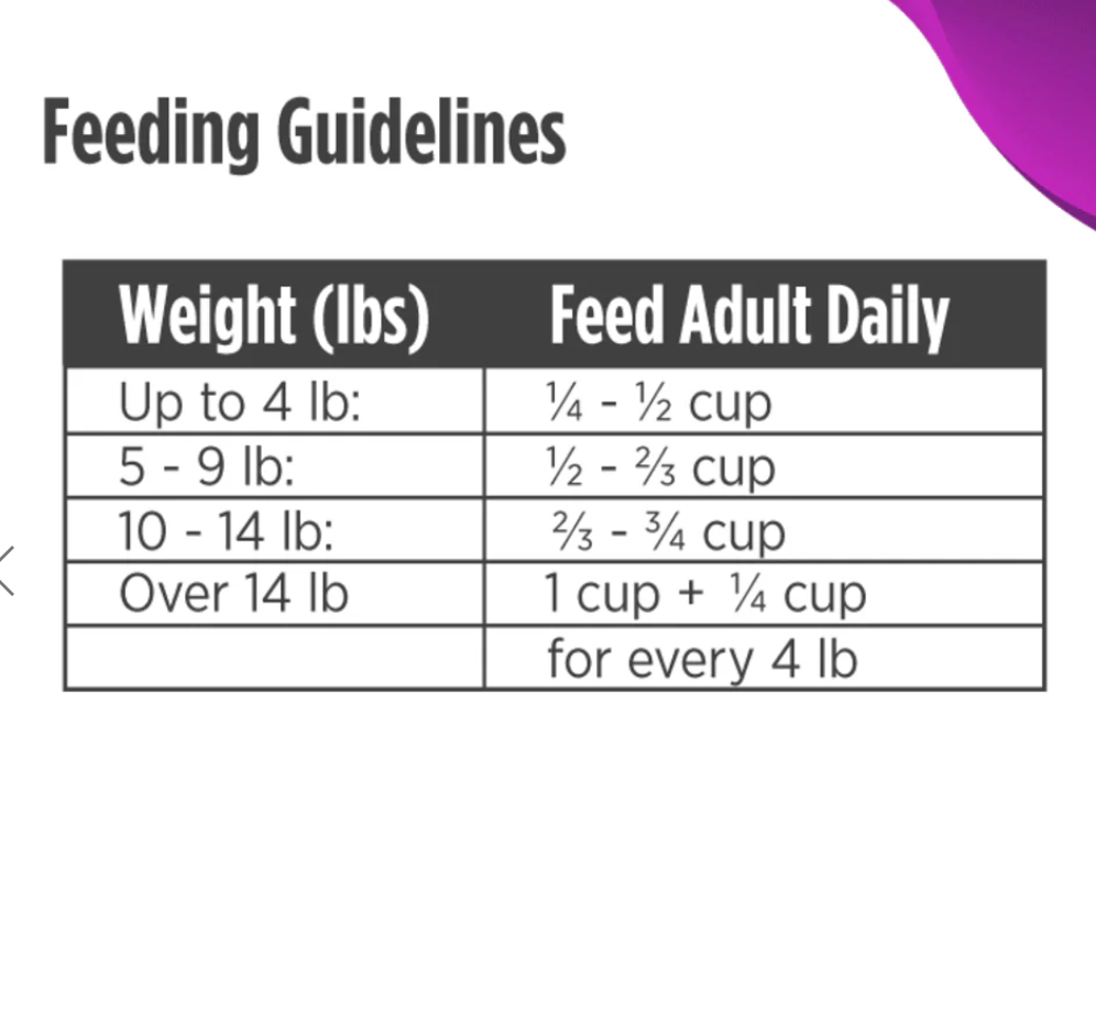 【Nulo】Cat - High-Protein Kibble Hairball Management Turkey & Cod Recipe- 5 lb & 12 lb