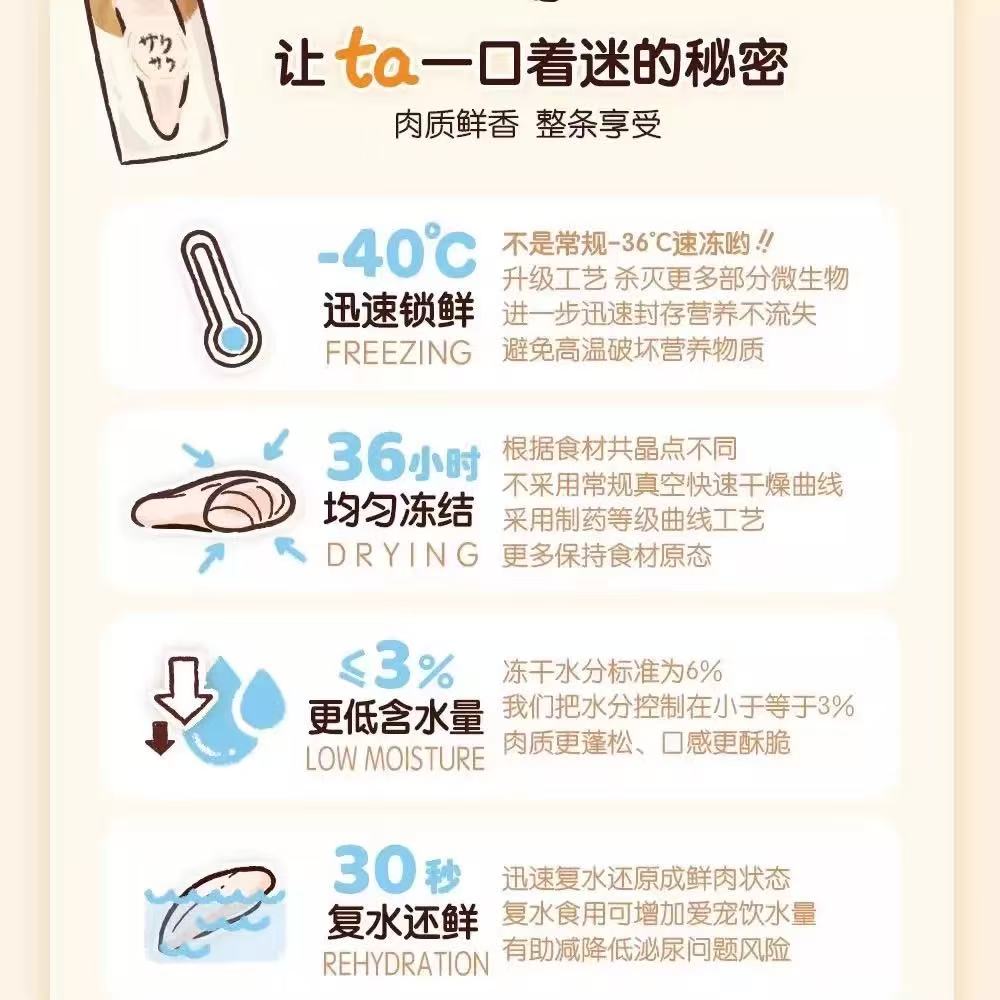 【HELL'S KITCHEN】Freeze - Dried Cod Fish for Cats & Dogs 15g