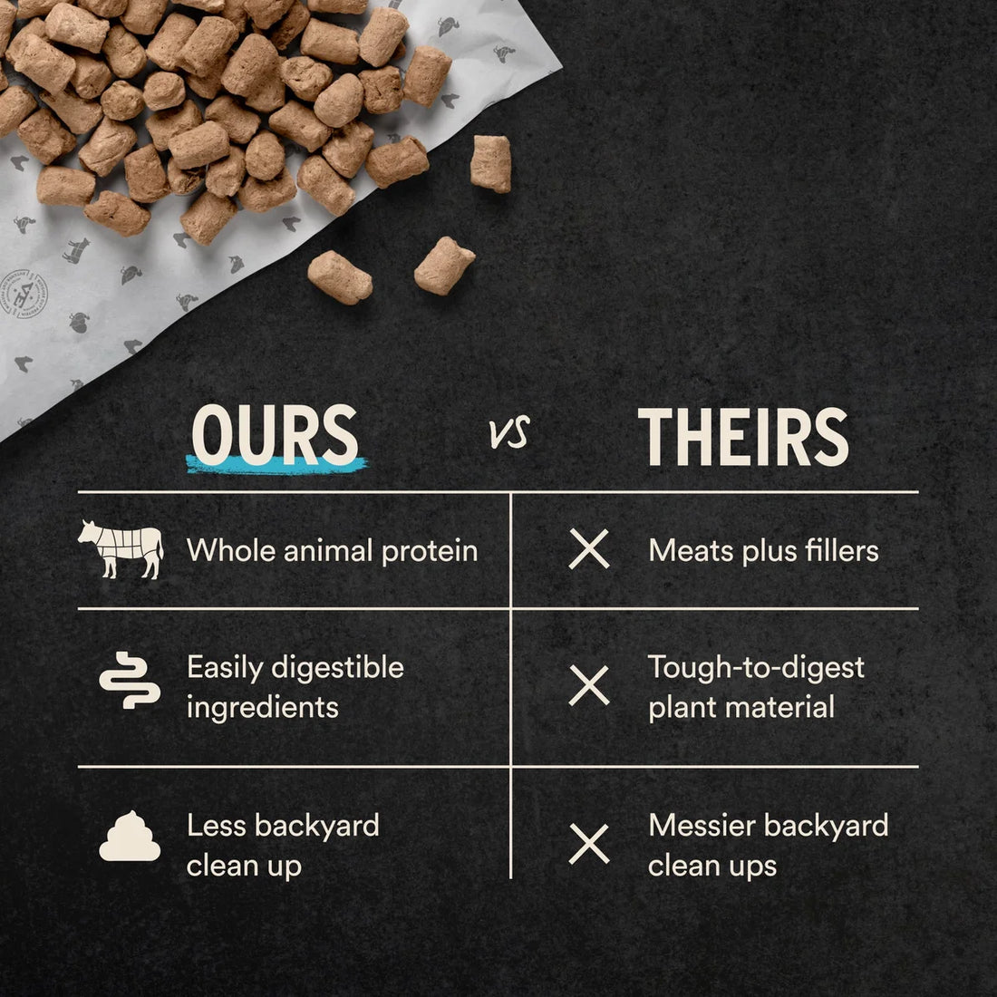 【VITAL ESSENTIALS VE】Vital Cat Freeze-Dried Soft Nibs - Chicken