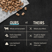 【VITAL ESSENTIALS VE】Vital Cat Freeze-Dried Soft Nibs - Turkey