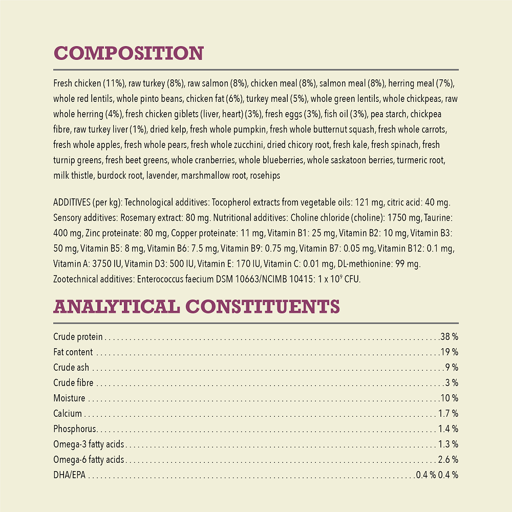 【Acana】Kitten Dry Food- Highest Protein Kitten - 1.8 kg