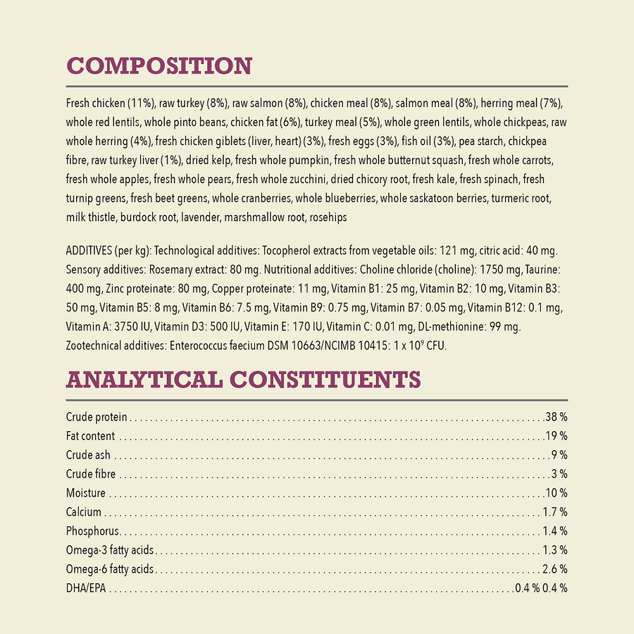 【Acana】Kitten Dry Food- Highest Protein Kitten - 1.8 kg