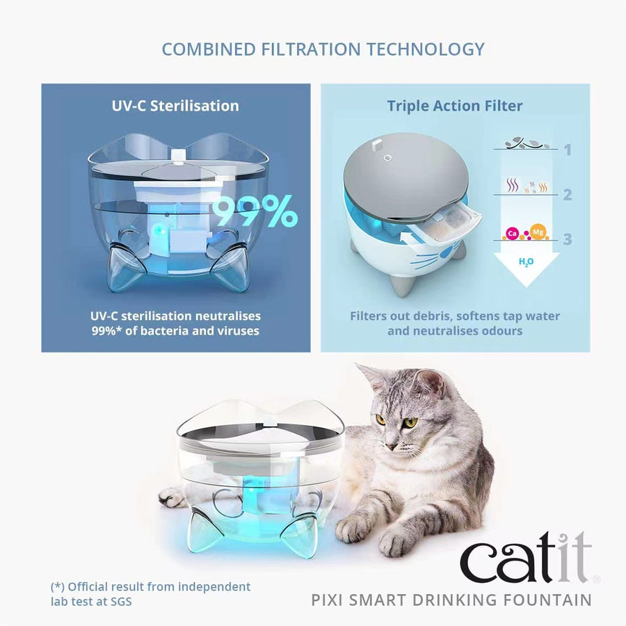【CATIT】PIXI Fountain - White with Stainless Steel Drinking Bowl