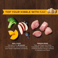 【INSTINCT - DOG】Raw Boost® Mixers Cage Free Chicken - 14oz